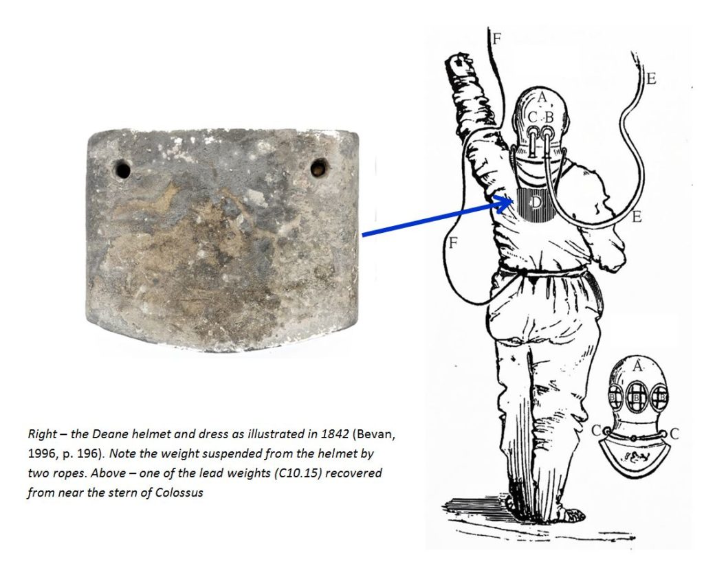 An illustration showing one of the grey lead diving weights, which are pierced by a hole on each side to allow the weights to be tied together. On the right hand side of the illustration is a line drawing from 1842 showing a diver wearing a similar weight.