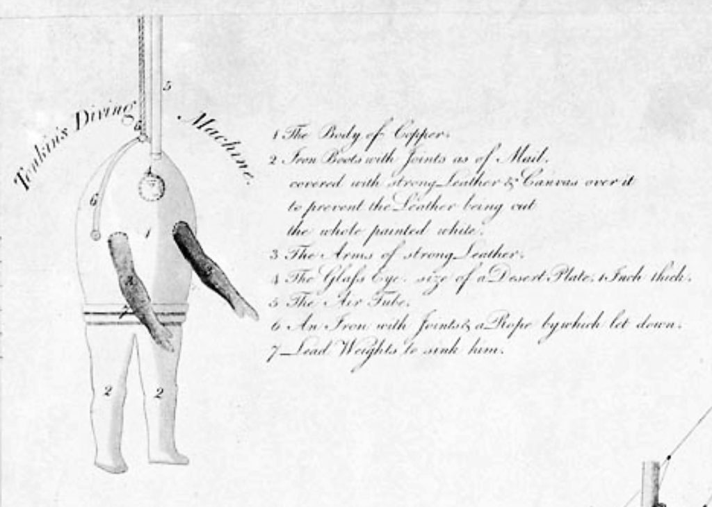 Black and white image depicting Tonkins Diving Machine - a crude body suit from the early 1800s in which the diver is isolated from the water. From the top of the diving suit emerges a rope for lifting and lowering the diver, and a pipe to supply air. From the front of the suit are two armholes to which are attached waterproof arm sleeves ending in mitten-like gloves.